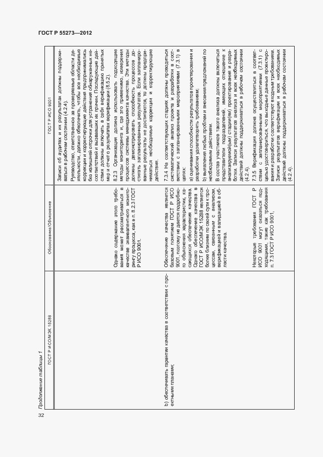 Страница 37 ГОСТ Р 55273-2012