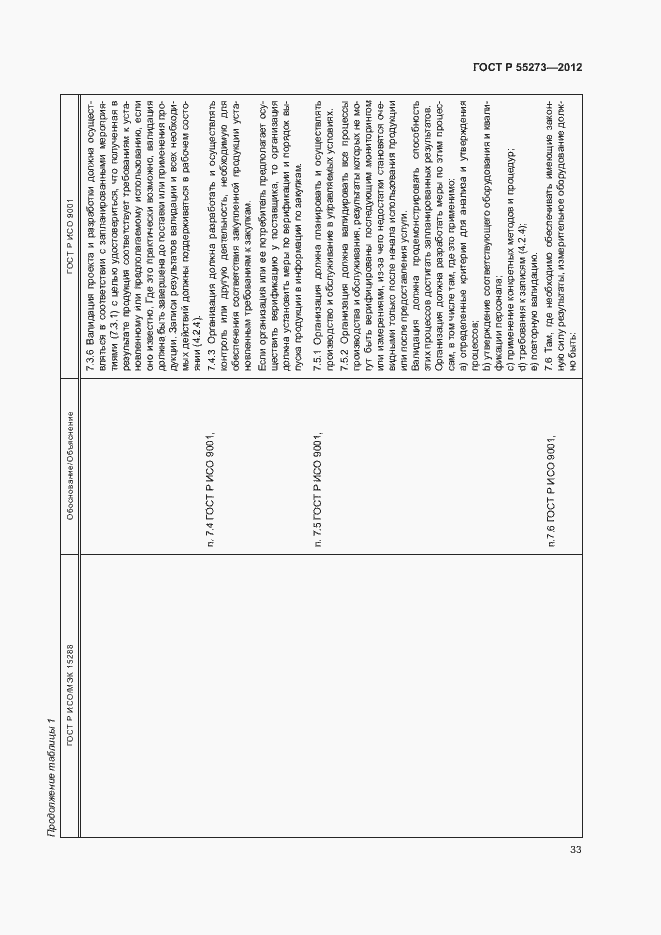 Страница 38 ГОСТ Р 55273-2012