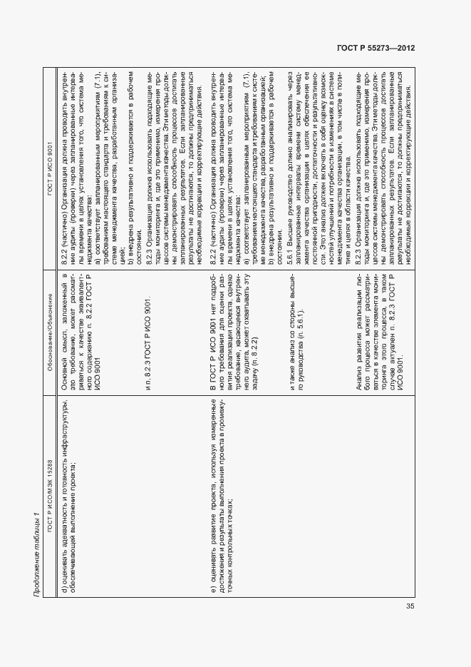 Страница 40 ГОСТ Р 55273-2012