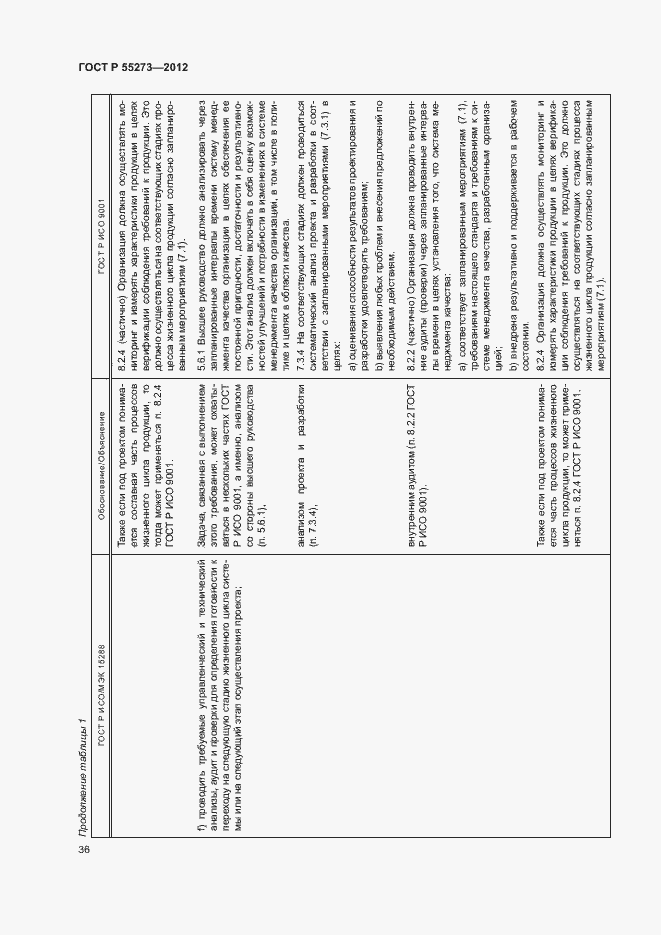 Страница 41 ГОСТ Р 55273-2012