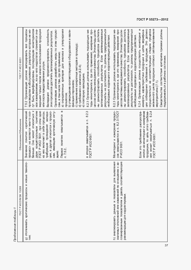 Страница 42 ГОСТ Р 55273-2012