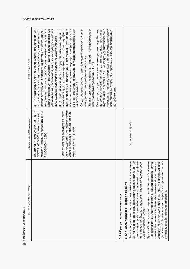 Страница 45 ГОСТ Р 55273-2012