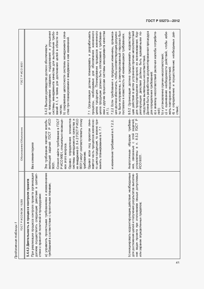 Страница 46 ГОСТ Р 55273-2012