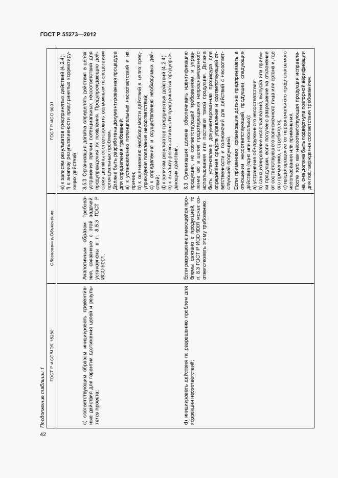 Страница 47 ГОСТ Р 55273-2012