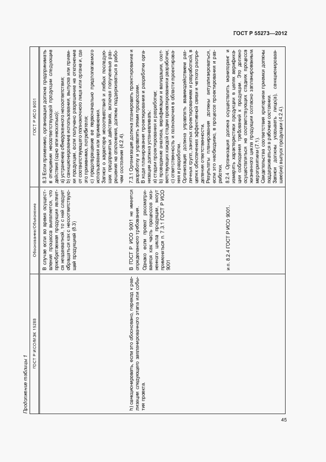 Страница 50 ГОСТ Р 55273-2012