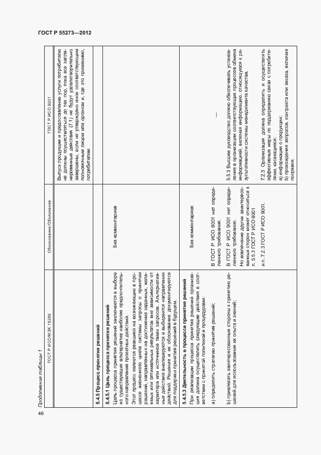 Страница 51 ГОСТ Р 55273-2012