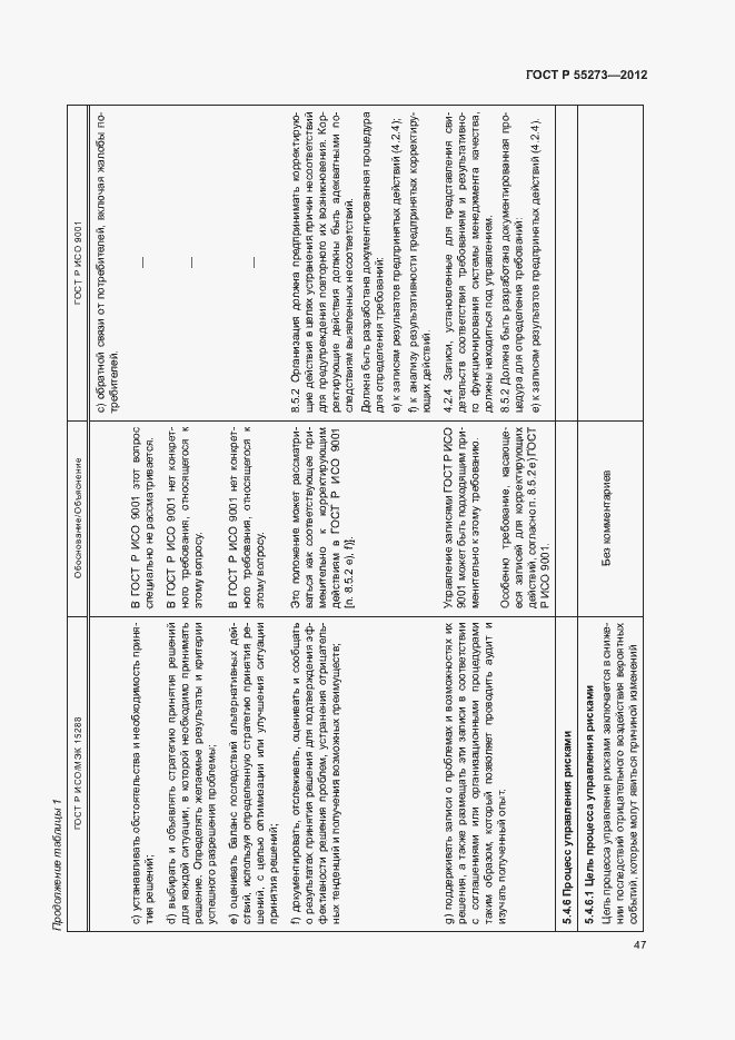 Страница 52 ГОСТ Р 55273-2012