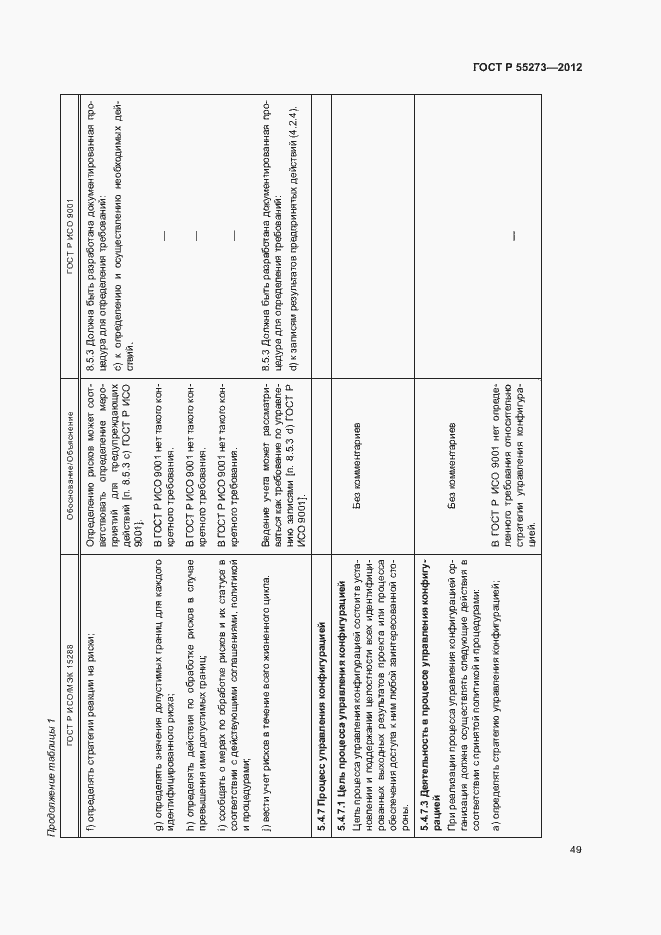 Страница 54 ГОСТ Р 55273-2012