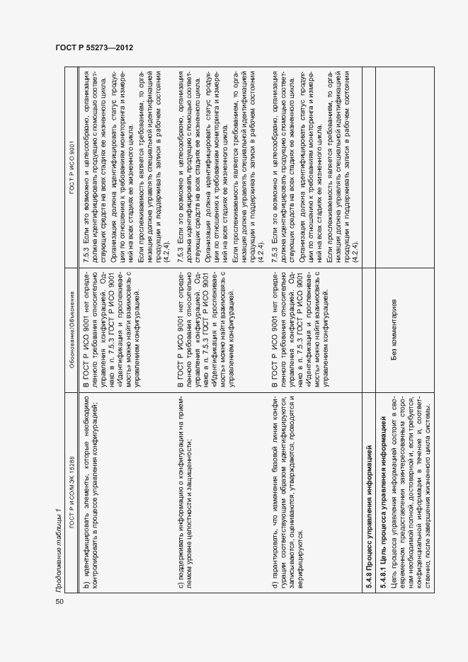 Страница 55 ГОСТ Р 55273-2012