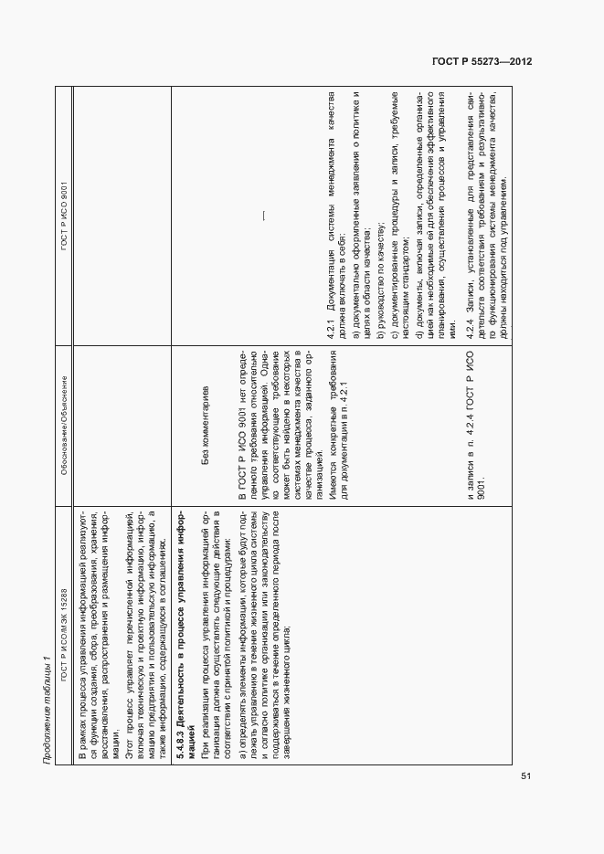 Страница 56 ГОСТ Р 55273-2012