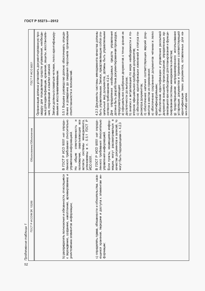 Страница 57 ГОСТ Р 55273-2012