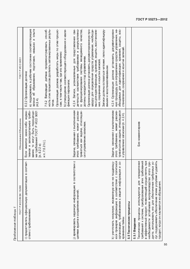 Страница 60 ГОСТ Р 55273-2012