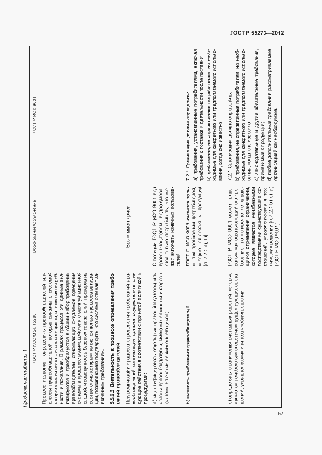 Страница 62 ГОСТ Р 55273-2012