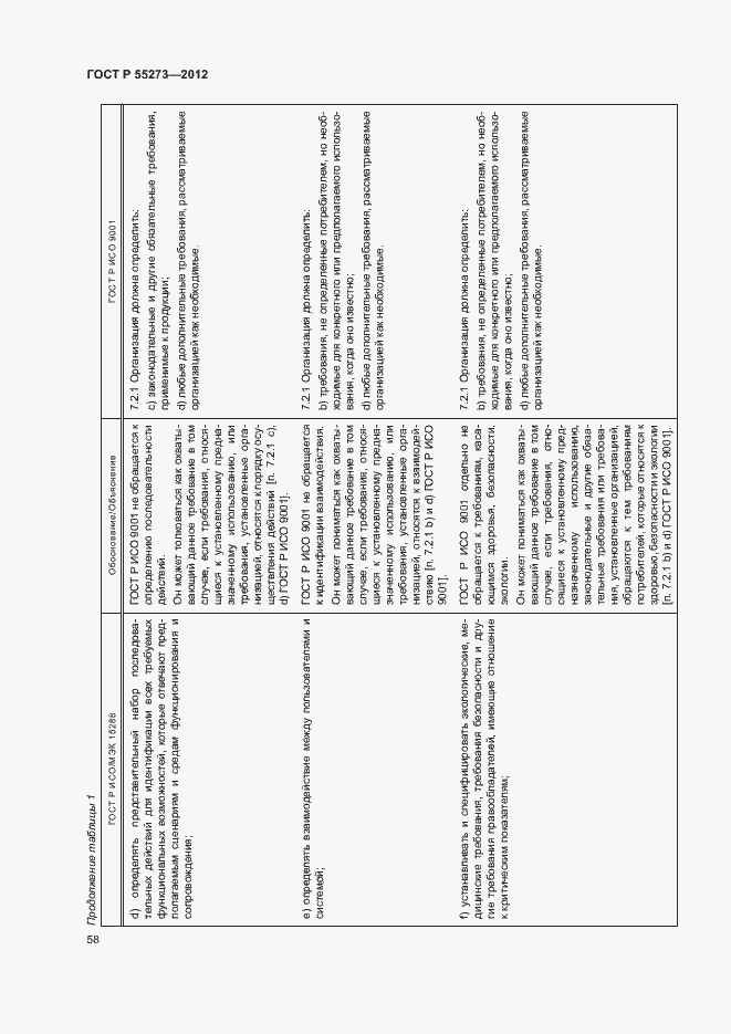 Страница 63 ГОСТ Р 55273-2012
