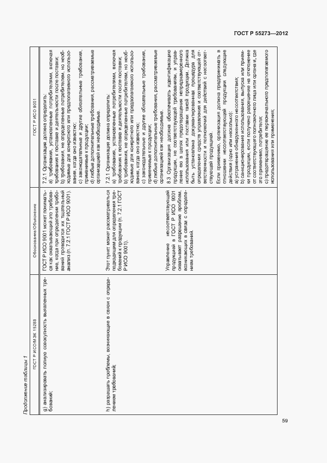 Страница 64 ГОСТ Р 55273-2012