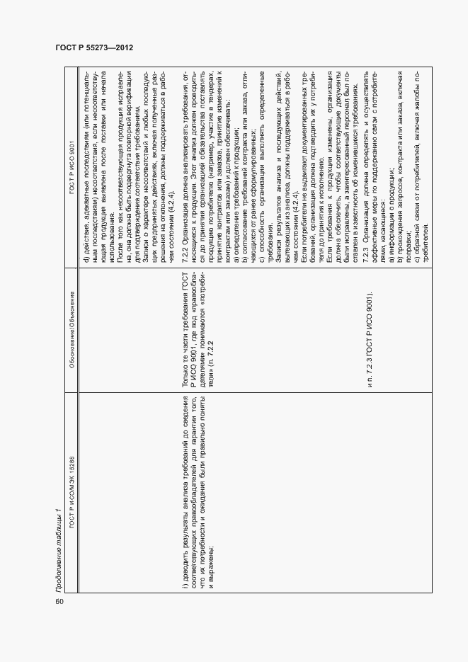 Страница 65 ГОСТ Р 55273-2012