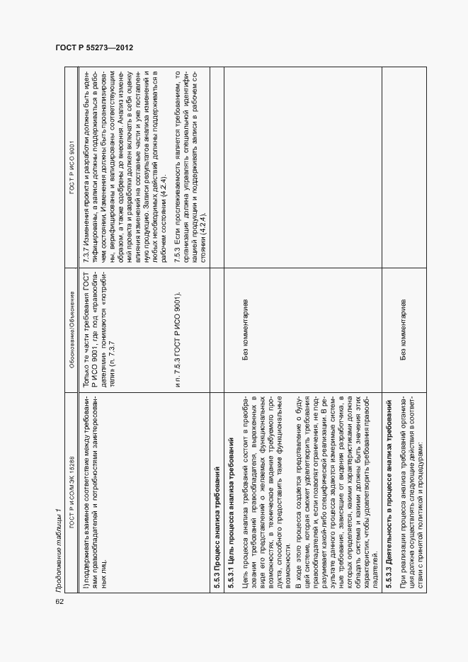 Страница 67 ГОСТ Р 55273-2012