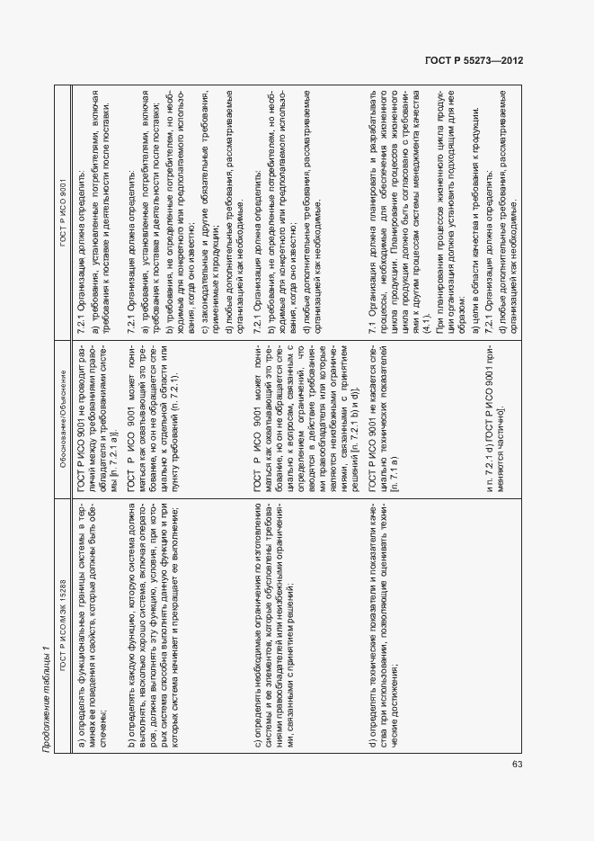 Страница 68 ГОСТ Р 55273-2012