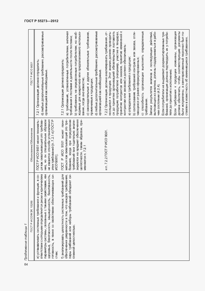 Страница 69 ГОСТ Р 55273-2012