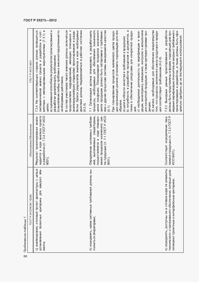 Страница 73 ГОСТ Р 55273-2012