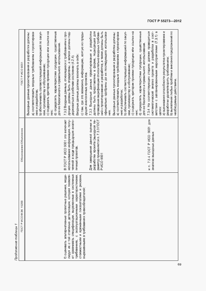 Страница 74 ГОСТ Р 55273-2012
