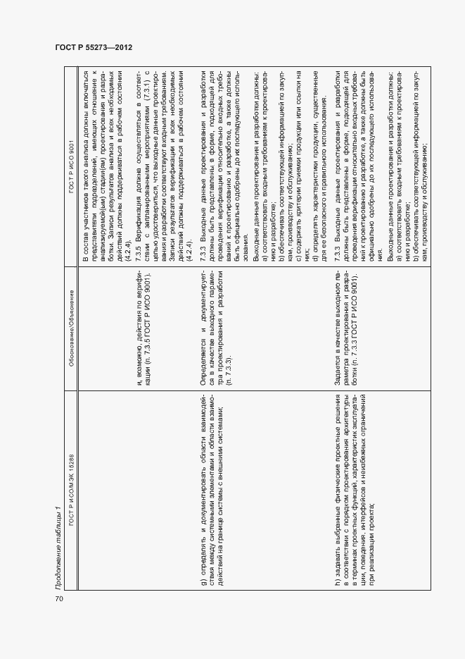 Страница 75 ГОСТ Р 55273-2012