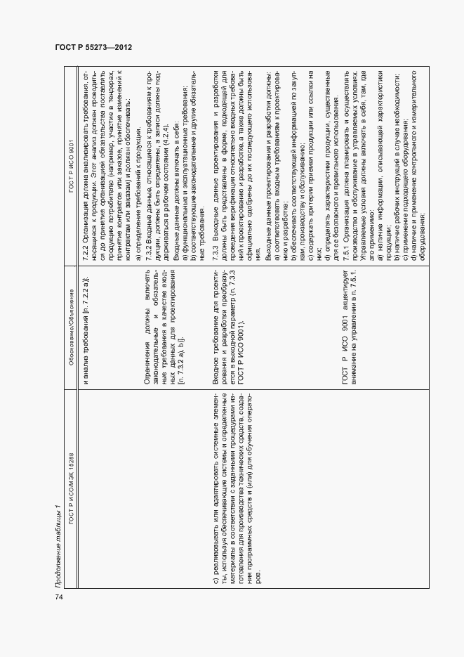 Страница 79 ГОСТ Р 55273-2012