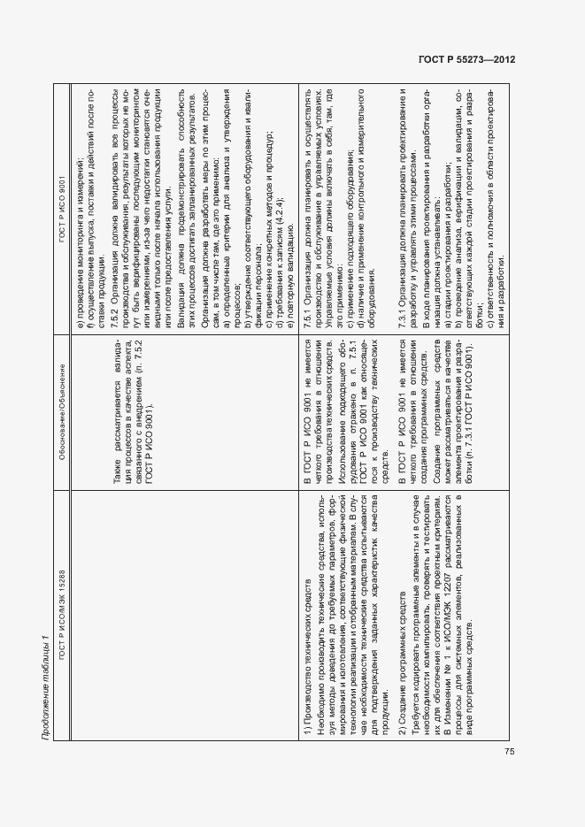 Страница 80 ГОСТ Р 55273-2012