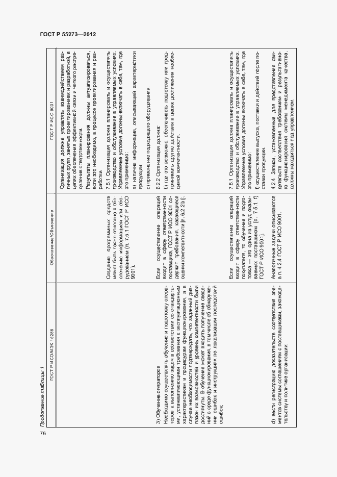 Страница 81 ГОСТ Р 55273-2012