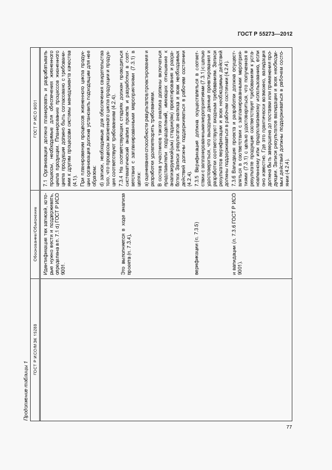 Страница 82 ГОСТ Р 55273-2012