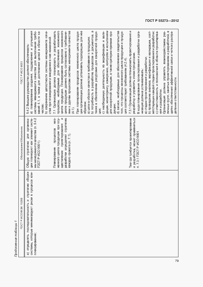 Страница 84 ГОСТ Р 55273-2012