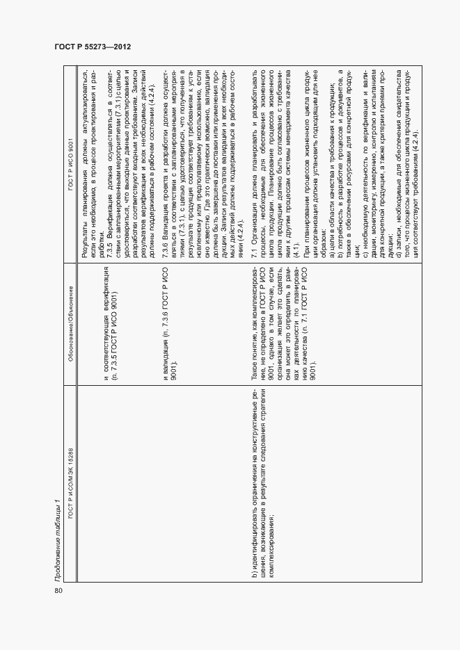 Страница 85 ГОСТ Р 55273-2012