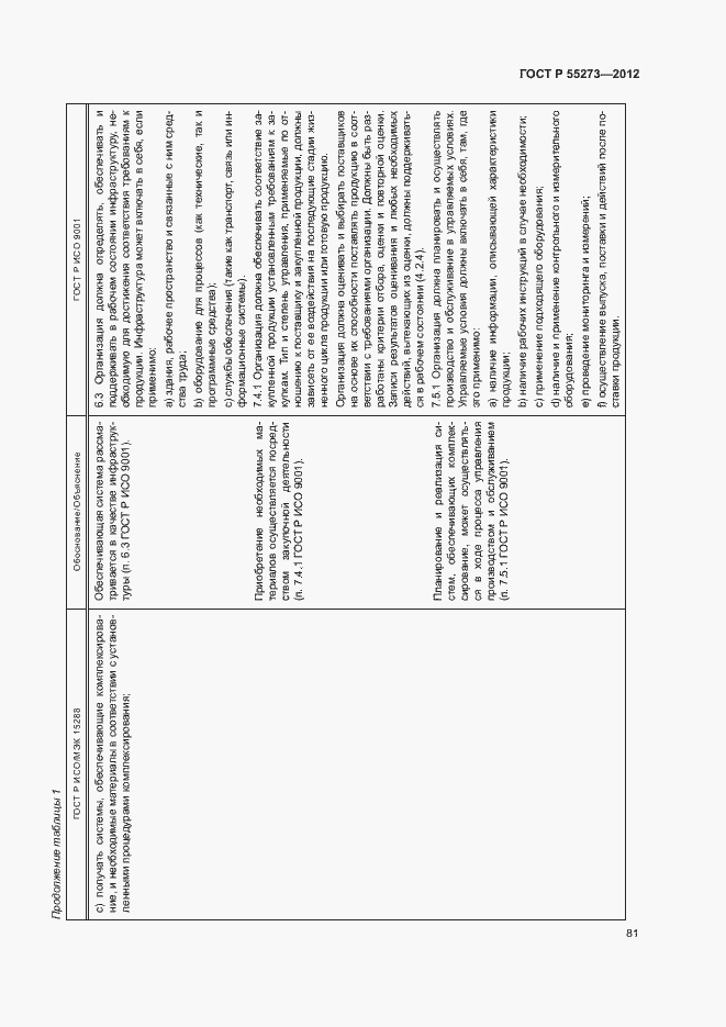 Страница 86 ГОСТ Р 55273-2012