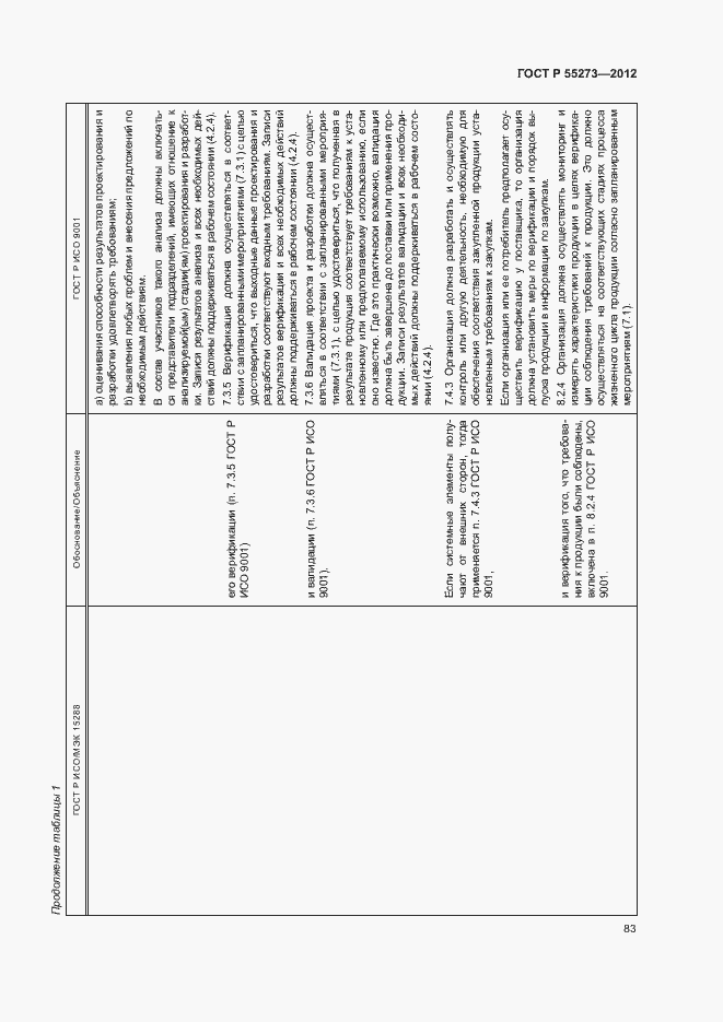 Страница 88 ГОСТ Р 55273-2012