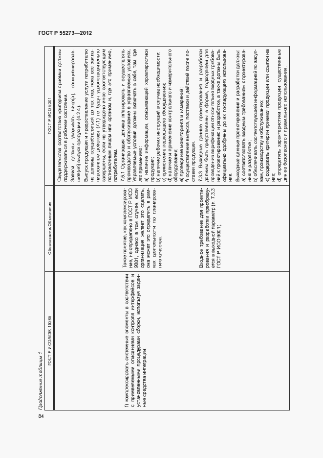 Страница 89 ГОСТ Р 55273-2012