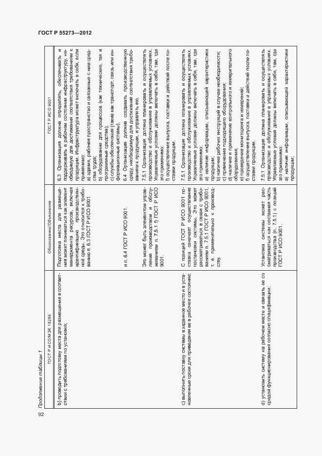 Страница 97 ГОСТ Р 55273-2012