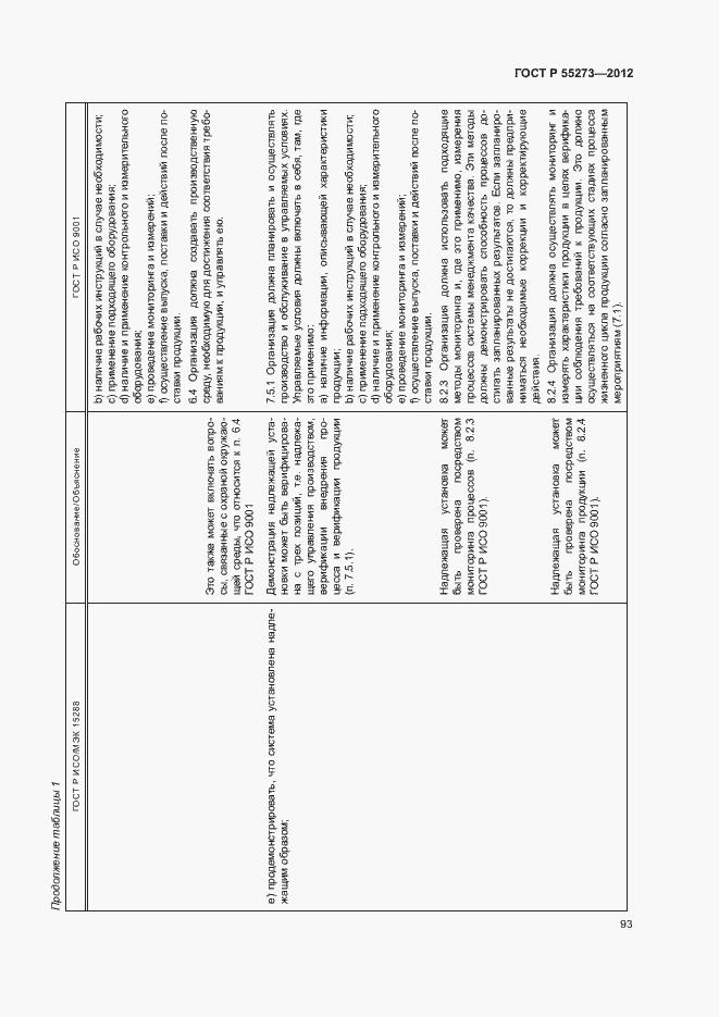Страница 98 ГОСТ Р 55273-2012
