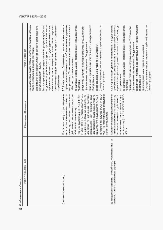 Страница 99 ГОСТ Р 55273-2012