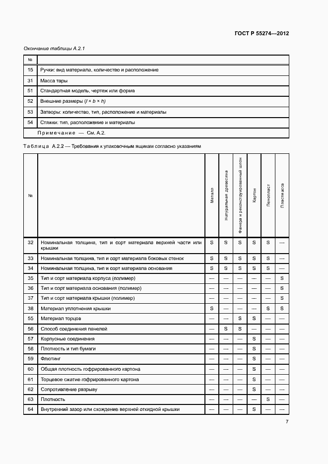 Страница 11 ГОСТ Р 55274-2012