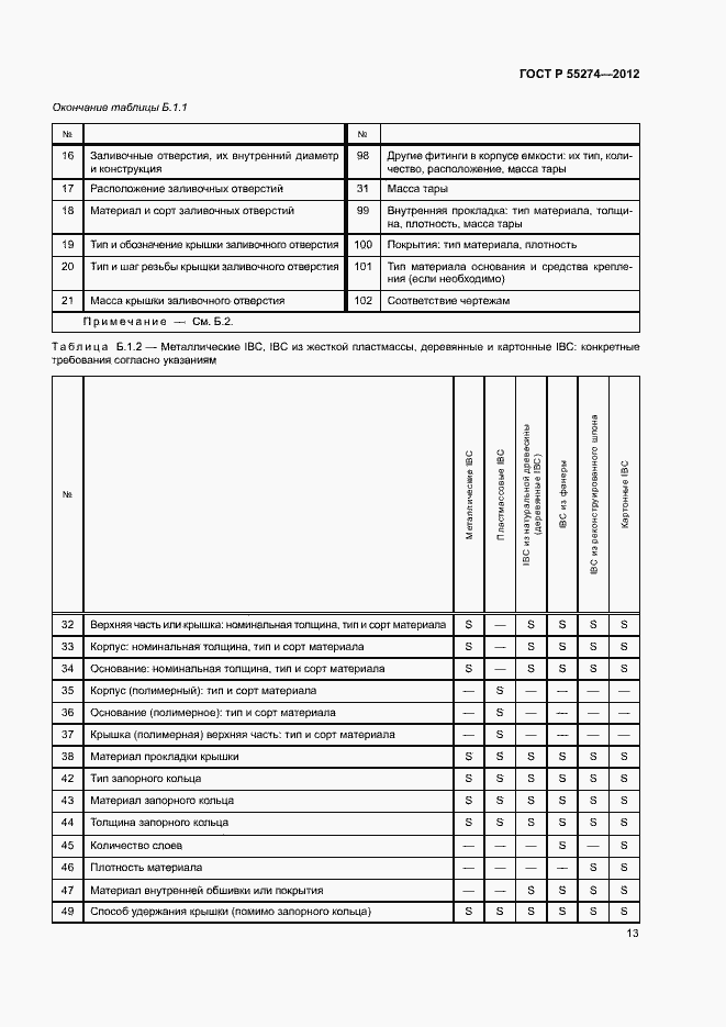 Страница 17 ГОСТ Р 55274-2012