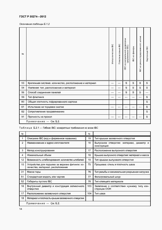 Страница 18 ГОСТ Р 55274-2012