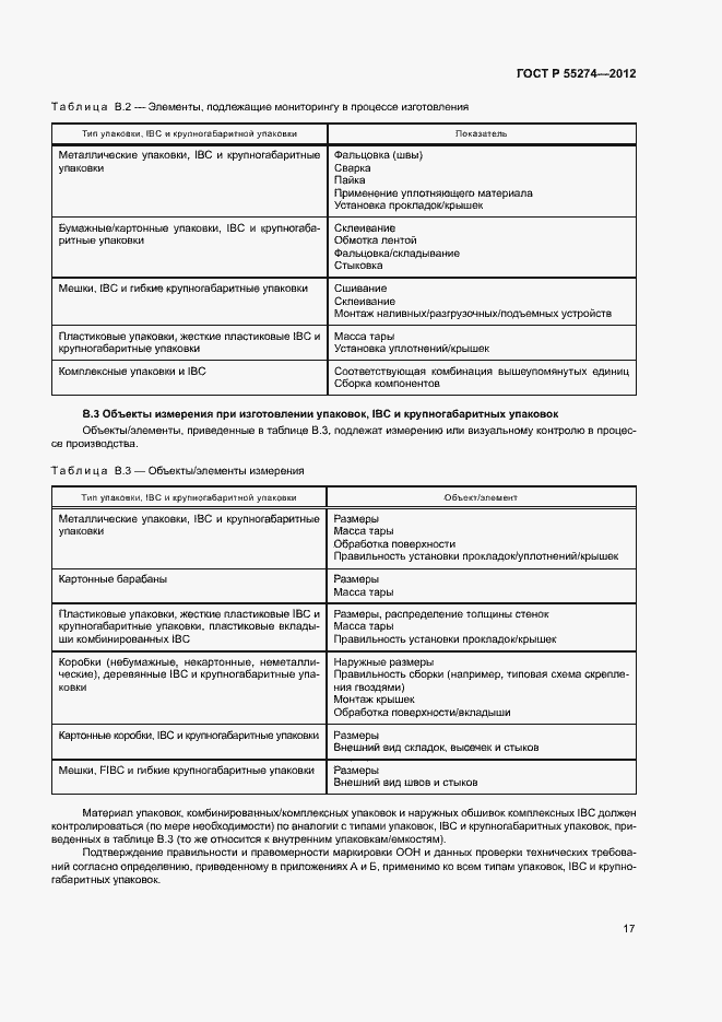 Страница 21 ГОСТ Р 55274-2012