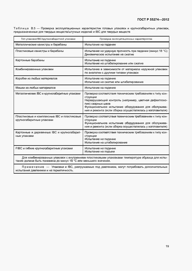 Страница 23 ГОСТ Р 55274-2012
