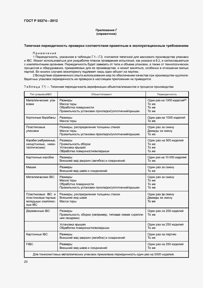 Страница 24 ГОСТ Р 55274-2012