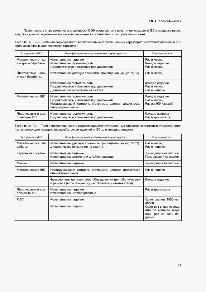 Страница 25 ГОСТ Р 55274-2012