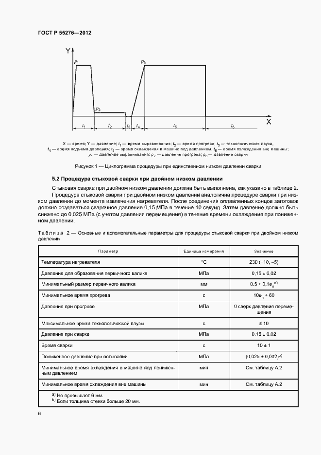 Страница 10 ГОСТ Р 55276-2012