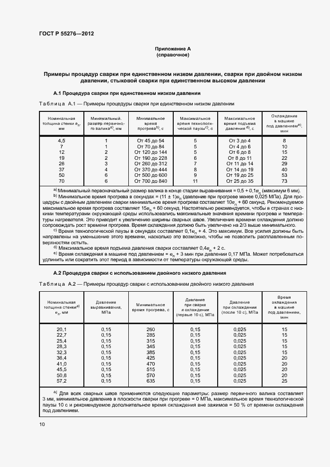 Страница 14 ГОСТ Р 55276-2012