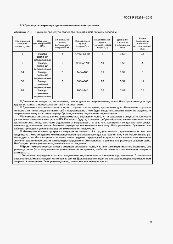 Страница 15 ГОСТ Р 55276-2012