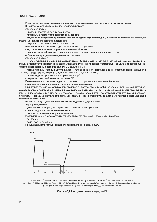 Страница 18 ГОСТ Р 55276-2012