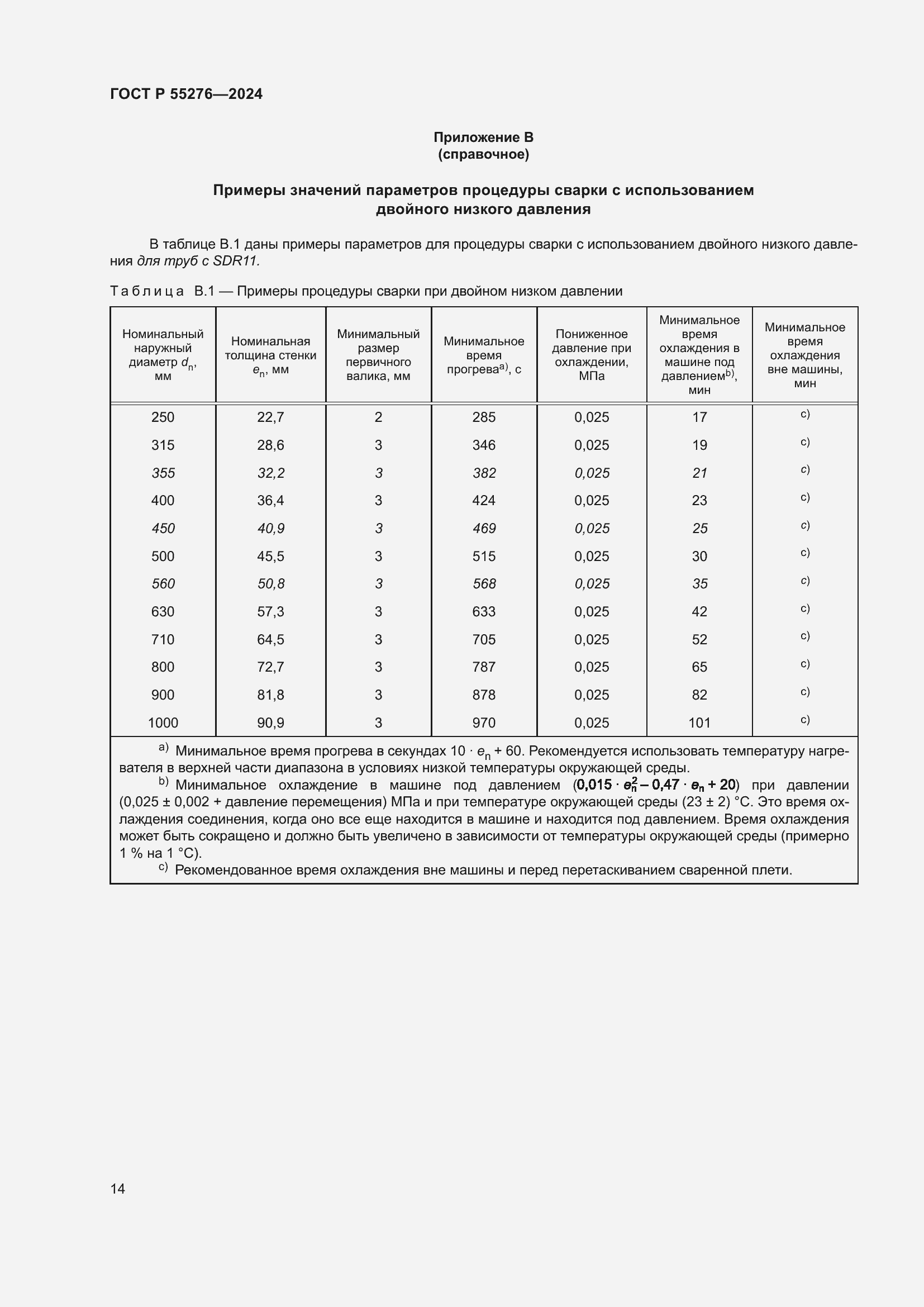 Страница 18 ГОСТ Р 55276-2024